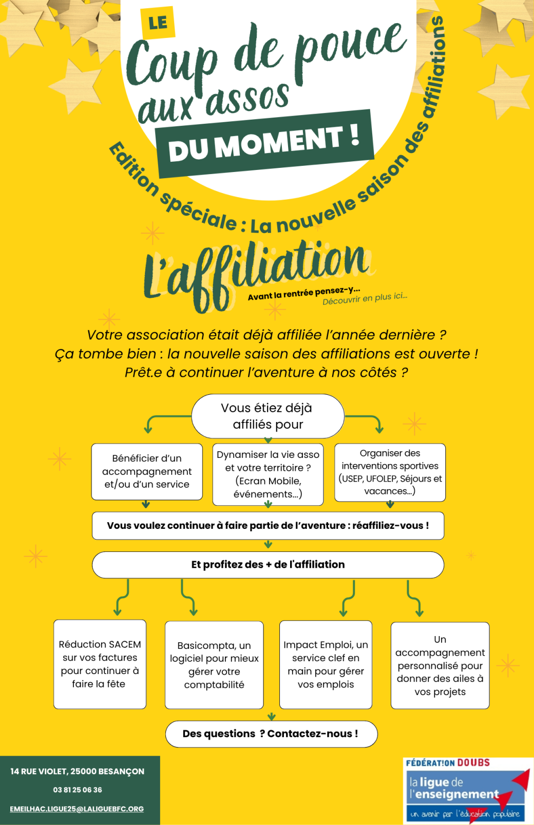 Edition spéciale affiliation 2025 les assos à réaffilier